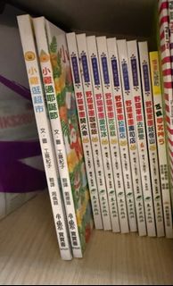 （分類：）位於 。 由 wingzhu 提交（商品編號 1412863835，圖片 1）。簡介： 。