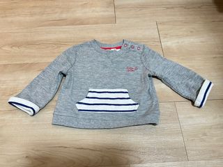 由 mickeyjesus (刊登 ID 1412960779，圖片 1) 提交，位於 的 (類別：)，說明：。