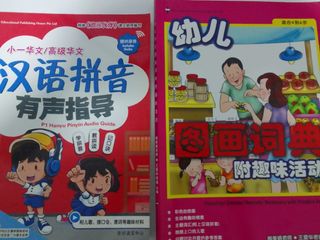 (Category: ) located in . Submitted by xclusivesg (Listing ID 1412985533, Image 1). Description: .