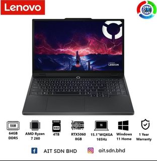 (Category: ) located in . Submitted by arif2019 (Listing ID 1412914902, Image 1). Description: .