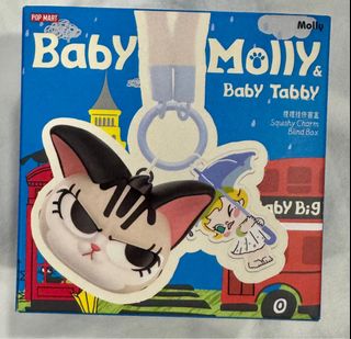 (Category: ) located in . Submitted by shop4ey (Listing ID 1413014078, Image 1). Description: .