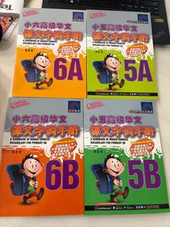 (Category: ) located in . Submitted by hirohero11 (Listing ID 1412927778, Image 1). Description: .