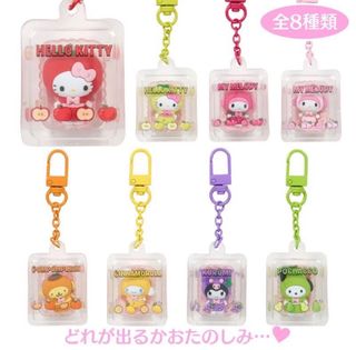 （分類：）位於 。 由 kakapn 提交（商品編號 1413006748，圖片 1）。簡介： 。