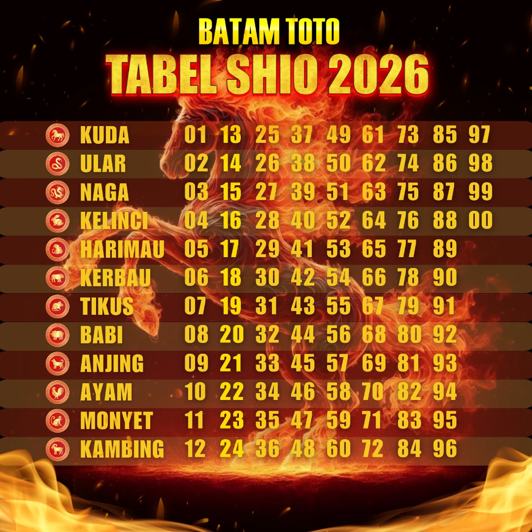 TABEL SHIO 2026, SHIO TOGEL 2026, TABEL SHIO TERBARU TAHUN 2026 SHIO ...