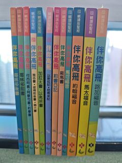 （分類：）位於 。 由 blessu2020 提交（商品編號 1414631799，圖片 1）。簡介： 。