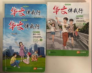(Category: ) located in . Submitted by weiweirocks (Listing ID 1414663109, Image 1). Description: .