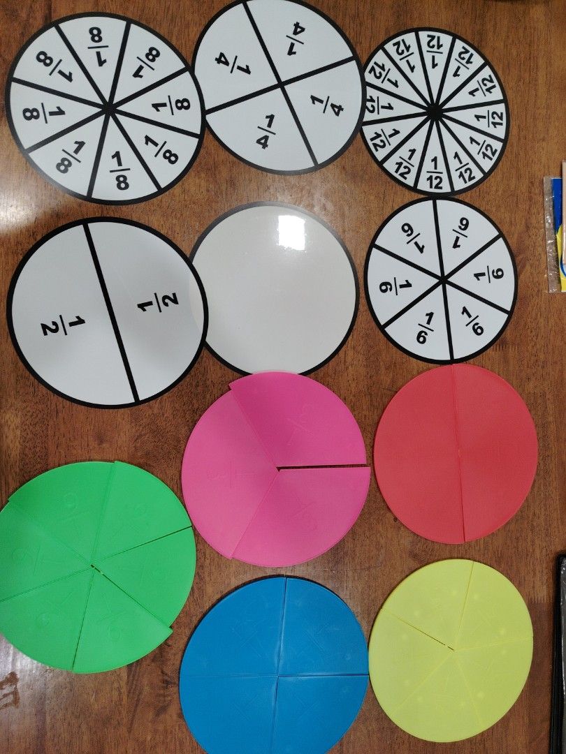 Fraction learning tools (Category: Toys & Games) located in Kuala Lumpur. Submitted by kellylky79 (Listing ID 1414658136, Image 1). Description: .