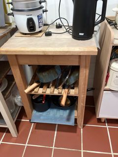 (Category: ) located in . Submitted by ms13345 (Listing ID 1414736500, Image 1). Description: .