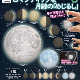 （分類：）位於 。 由 zzlook 提交（商品編號 1414719782，圖片 1）。簡介： 。
