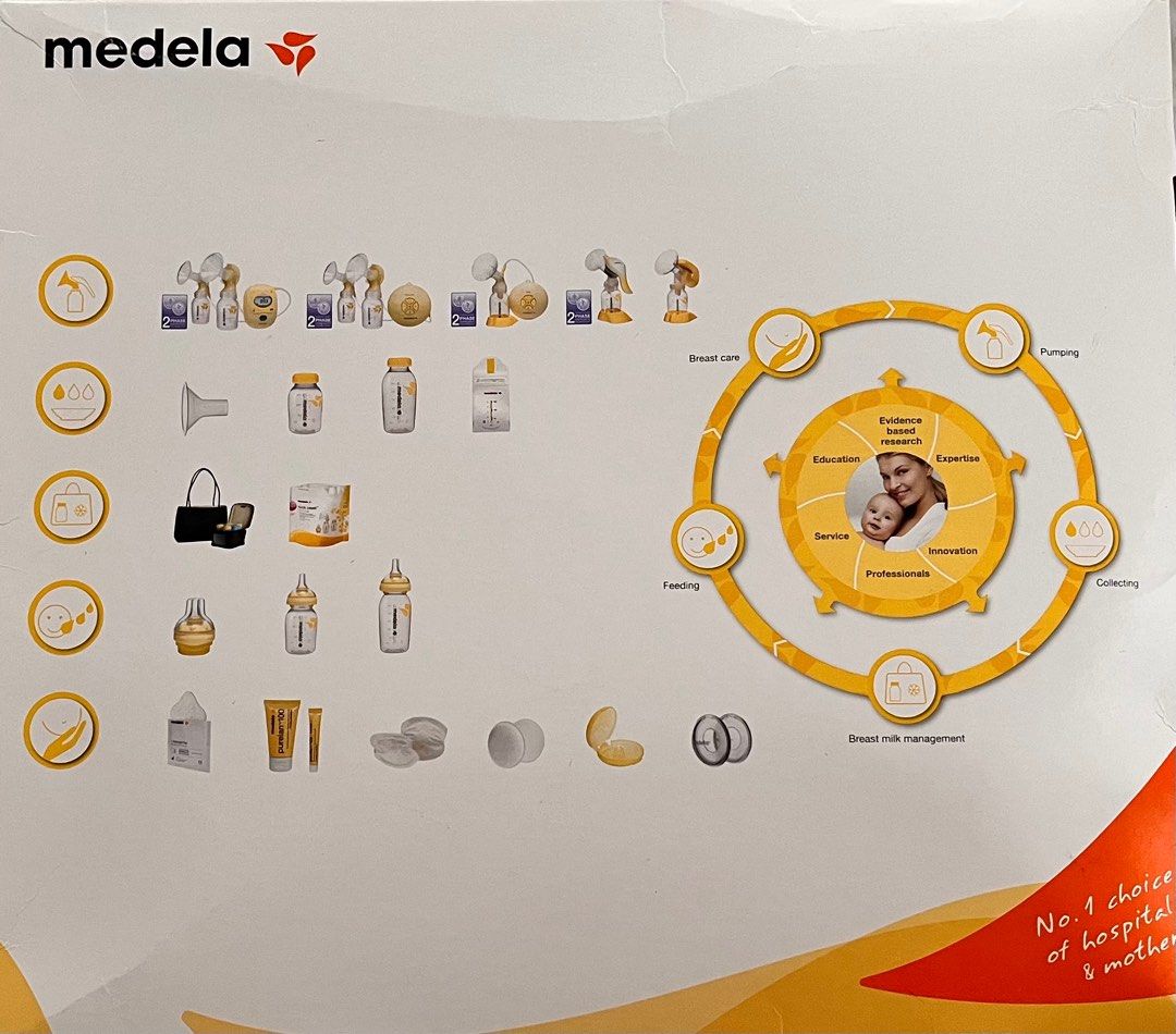 Medela Swing Pump & Feed Set (Category: Breastfeeding & Bottle Feeding) located in Muntinlupa City. Submitted by declutter_with_me (Listing ID 1414627542, Image 2). Description: Medela Swing Pump & Feed Set. Includes a single electric 2-Phase breast pump, bottles, teats, and breast milk storage bags. Also includes Quick Clean bags, and instructions. The set is designed to pump, store, feed, and clean. The pump features a Calma feeding solution..