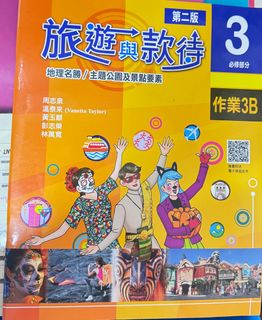 （分類：）位於 。 由 nattt288 提交（商品編號 1414912048，圖片 1）。簡介： 。