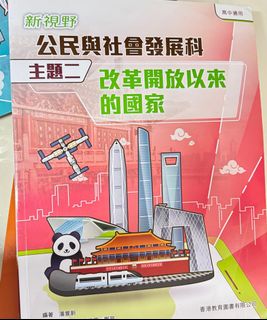 （分類：）位於 。 由 nattt288 提交（商品編號 1414912711，圖片 1）。簡介： 。