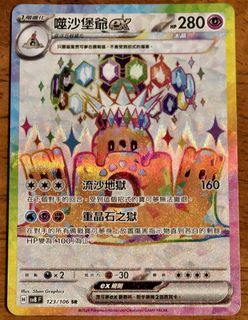 （分類：）位於 。 由 how167 提交（商品編號 1414954320，圖片 1）。簡介： 。