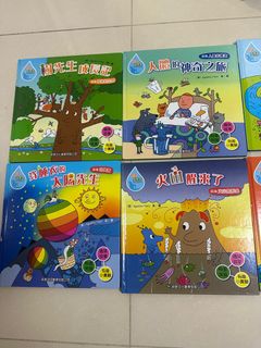 （分類：）位於 。 由 cecekt 提交（商品編號 1414994580，圖片 1）。簡介： 。