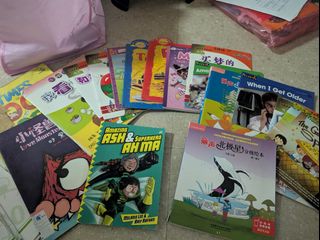 (Category: ) located in . Submitted by serena_0 (Listing ID 1414973798, Image 1). Description: .