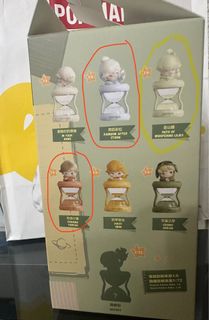 （分類：）位於 。 由 hanaka010 提交（商品編號 1414996128，圖片 1）。簡介： 。
