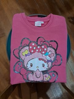 （分類：）位於 。 由 cheungsl0513670 提交（商品編號 1414980891，圖片 1）。簡介： 。