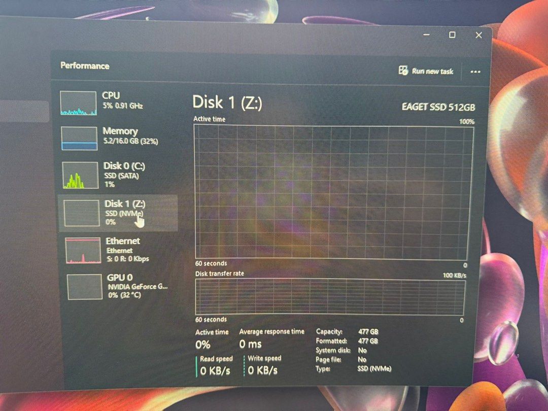 i7 CPU65605789835906115
