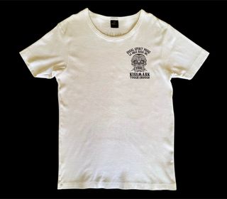 (Category: ) located in . Submitted by rivothrift (Listing ID 1414945956, Image 1). Description: .