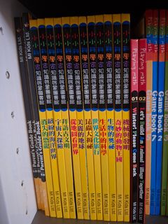 （分類：）位於 。 由 eeekkkeee 提交（商品編號 1414978664，圖片 1）。簡介： 。