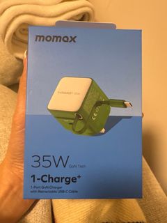 （分類：）位於 。 由 sofieeee 提交（商品編號 1414997541，圖片 1）。簡介： 。