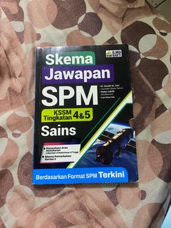 (Category: ) located in . Submitted by afiqdnish (Listing ID 1415023524, Image 1). Description: .