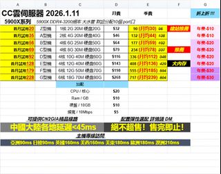 （分類：）位於 。 由 c23tk 提交（商品編號 1345869684，圖片 1）。簡介： 。