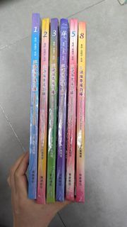 （分類：）位於 。 由 grace_y001 提交（商品編號 1415155398，圖片 1）。簡介： 。