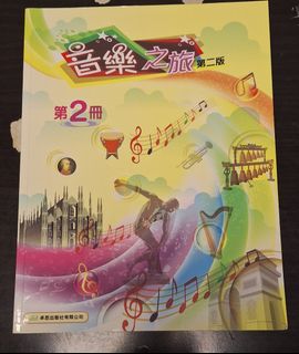 （分類：）位於 。 由 asssd.1183 提交（商品編號 1415173801，圖片 1）。簡介： 。