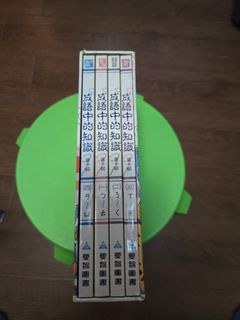（分類：）位於 。 由 sl2026 提交（商品編號 1415191236，圖片 1）。簡介： 。