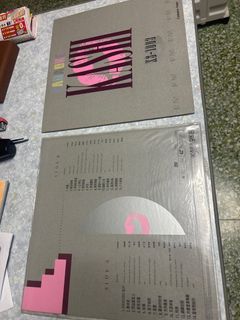 （分類：）位於 。 由 minghung2872776 提交（商品編號 1415191351，圖片 1）。簡介： 。