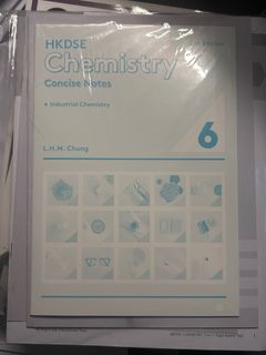 （分類：）位於 。 由 JJNNN 提交（商品編號 1415099266，圖片 1）。簡介： 。