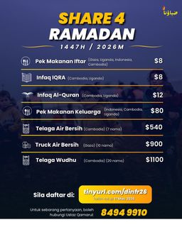 (Category: ) located in . Submitted by dhiyauna (Listing ID 1347705027, Image 1). Description: .