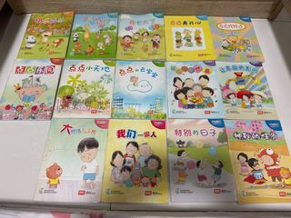 (Category: ) located in . Submitted by hanming7 (Listing ID 1415186367, Image 1). Description: .