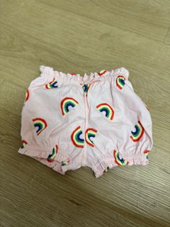 由 lyccccc (刊登 ID 1415306628，圖片 1) 提交，位於 的 (類別：)，說明：。