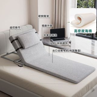 (Category: ) located in . Submitted by junyang2043 (Listing ID 1415394053, Image 1). Description: .