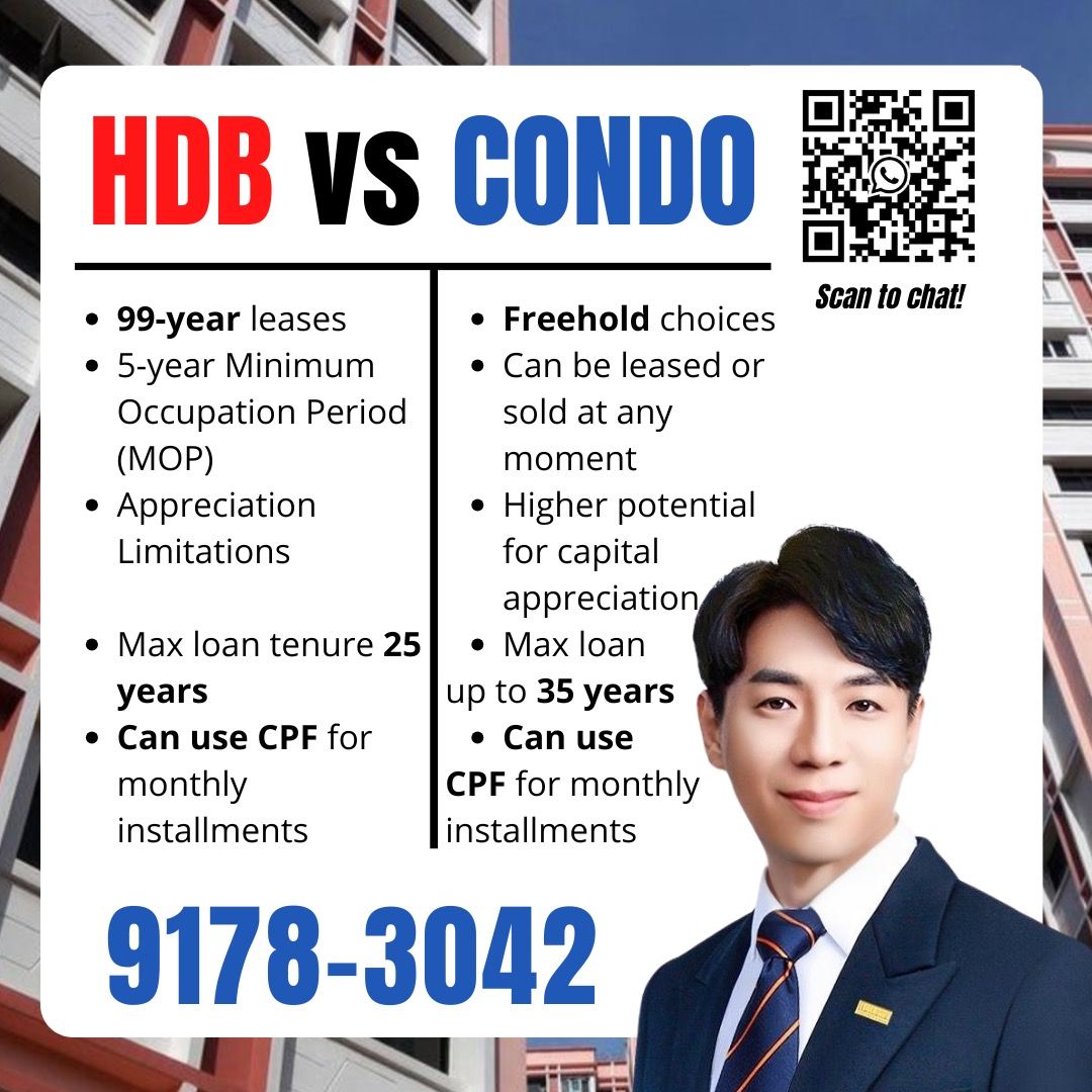 HDB VS CONDO: Know the Rules, Returns & Financing Before You Decide ...