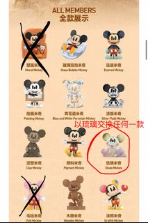 （分類：）位於 。 由 kittengoestoplay 提交（商品編號 1415389469，圖片 1）。簡介： 。