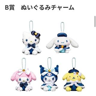 （分類：）位於 。 由 fungzi_ 提交（商品編號 1415291006，圖片 1）。簡介： 。