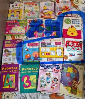（分類：）位於 。 由 wina_box 提交（商品編號 1402402801，圖片 1）。簡介： 。