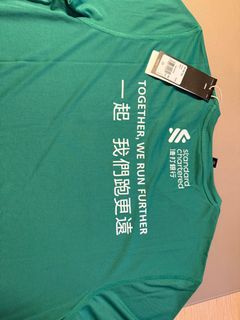 （分類：）位於 。 由 celineman 提交（商品編號 1415622144，圖片 1）。簡介： 。