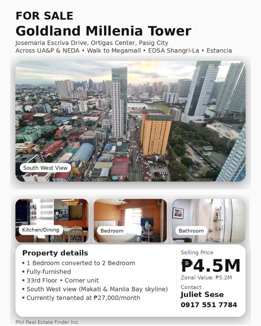 (Category: ) located in . Submitted by PhilRealEstateFinder (Listing ID 1036244471, Image 1). Description: .