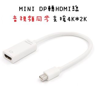 由 scar1113 (刊登 ID 1415479821，圖片 1) 提交，位於 的 (類別：)，說明：。
