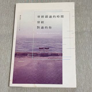 由 aliann (刊登 ID 1415474572，圖片 1) 提交，位於 的 (類別：)，說明：。