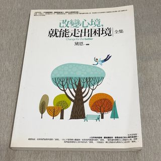 由 aliann (刊登 ID 1415480677，圖片 1) 提交，位於 的 (類別：)，說明：。