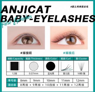 由 i_amchloe (刊登 ID 1415417803，圖片 1) 提交，位於 的 (類別：)，說明：。