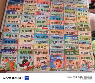(Category: ) located in . Submitted by meilingwu710547 (Listing ID 1415523147, Image 1). Description: .