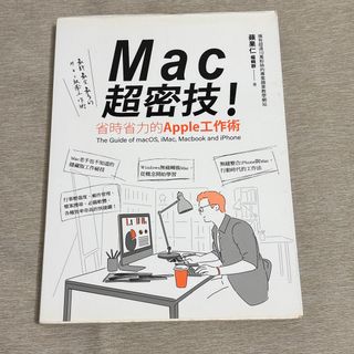 由 aliann (刊登 ID 1415511709，圖片 1) 提交，位於 的 (類別：)，說明：。