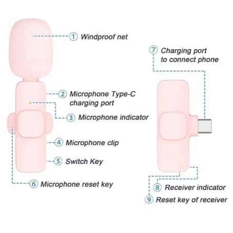 Pink Wireless Lavalier Microphone for phone 65076306534785111