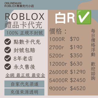 （分類：）位於 。 由 online_man.hk 提交（商品編號 1395836461，圖片 1）。簡介： 。